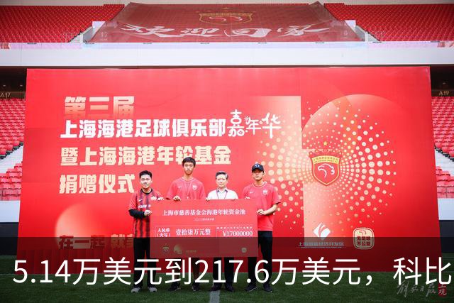 5.14万美元到217.6万美元，科比高中球衣13年涨了42倍