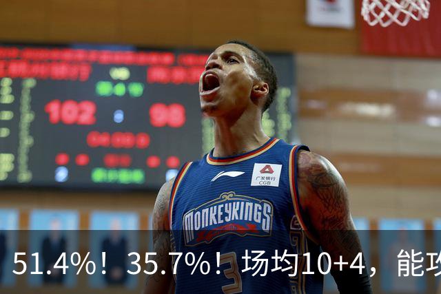 51.4%！35.7%！场均10+4，能攻能防！湖人最佳引援出炉，凯斯勒仅排第二